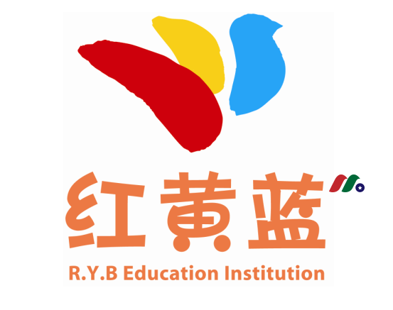 中国最大幼儿教育服务提供商：红黄蓝教育机构 Gravitas Education Holdings, Inc.(GEHI)