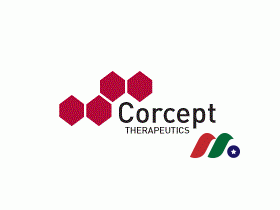 生物制药公司：Corcept医疗Corcept Therapeutics(CORT)