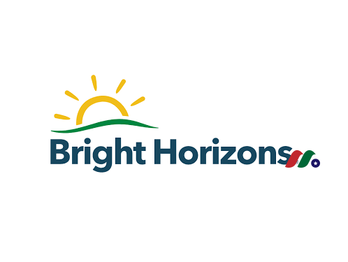 美国幼儿园与早期教育服务公司：Bright Horizons Family Solutions(BFAM)