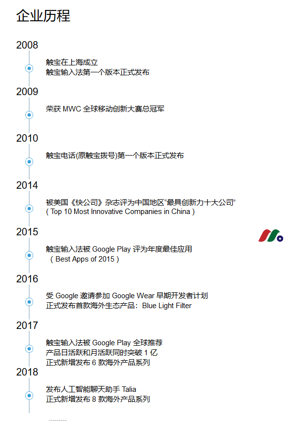 中概股：触宝科技CooTek (Cayman) Inc.(CTK)-图片2