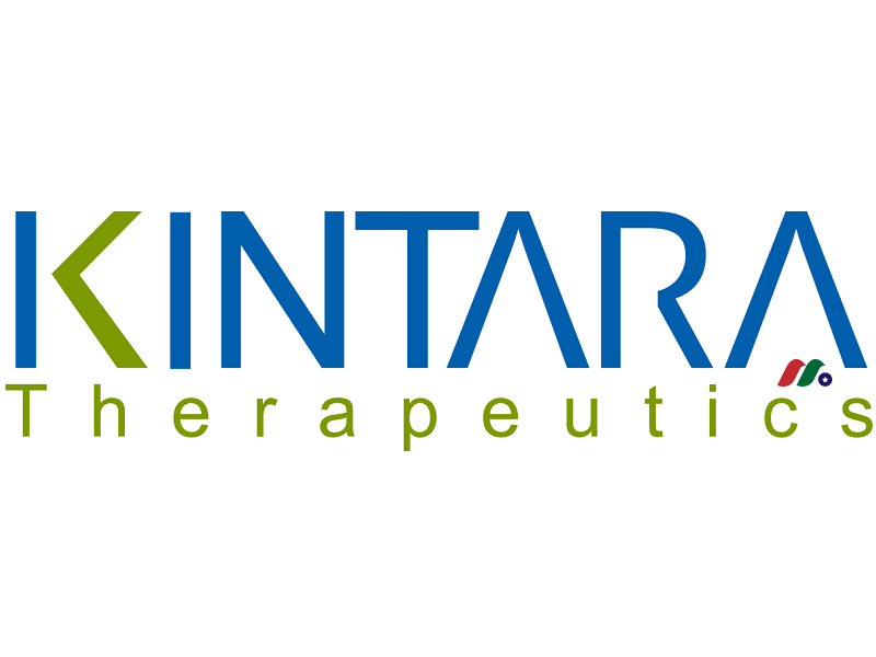 加州生物制药公司：Kintara Therapeutics, Inc.(KTRA)