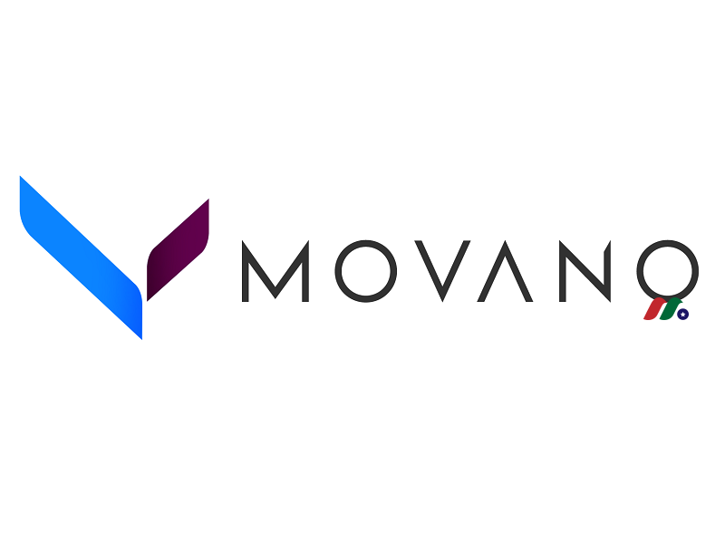 可穿戴医疗设备开发商：Movano Inc.(MOVE)