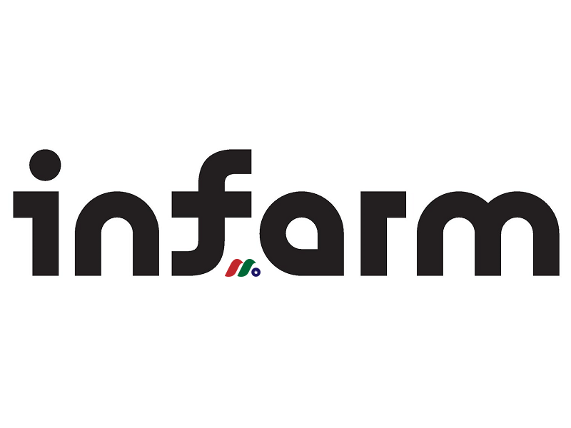 德国室内垂直农业和城市农业初创公司：Infarm (Indoor Urban Farming)
